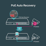 TP-LINK TL-SL1226P Switch 24p 10/100 PoE+ & 2Giga & 2 SFP