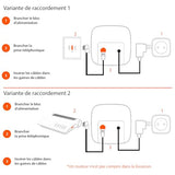 Gigaset CL660A TRIO Tél. DECT +REP. - base + 3 combinés