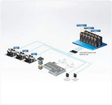 ATEN PREMIUM KE6910 KIT PROLONGATEUR DVI-D 2K/USB SUR IP