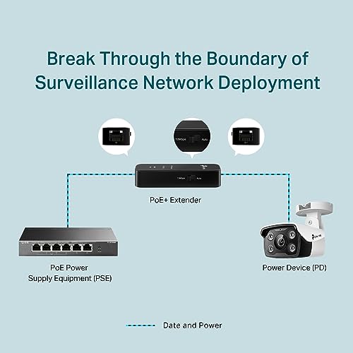 TP-LINK Fast Ethernet PoE+ Extender