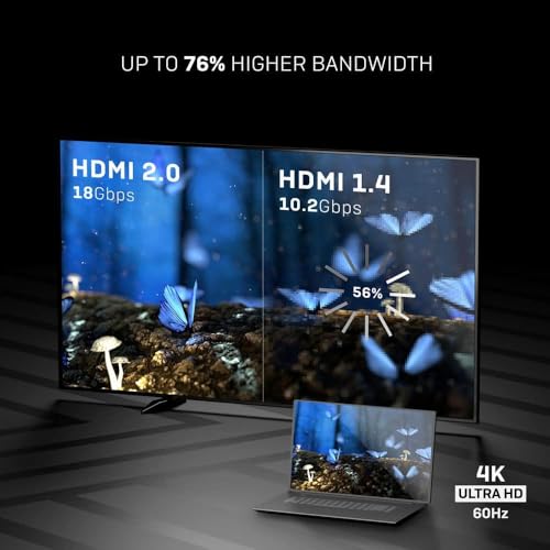 LINDY CROMO Slim HDMI High Speed A/D cable active 5m with Ethernet