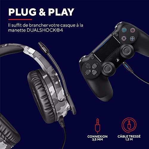 TRUST Casque gaming FORZE pour PS5/PS4 license officielle - Grey