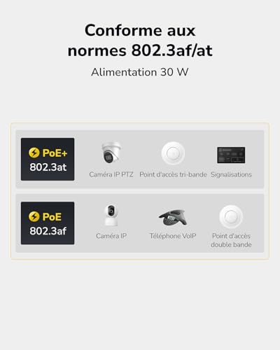 Cudy POE200 adaptateur et injecteur PoE Gigabit Ethernet 54 V