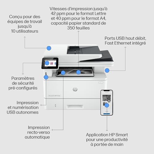 HP LaserJet Pro MFP 4102dw MFP Mono laser A4 38ppm Copy 40ppm Print 350sheets LAN Imprimante Wi-Fi USB Bluetooth