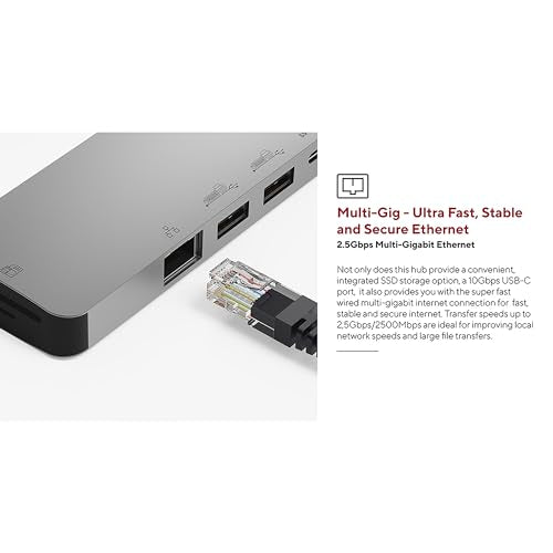 LINQ Hub multiport PD, HDMI, cartes mémoires, SSD