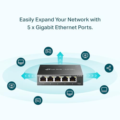 5 Port Gigabit Easy Smart Switch