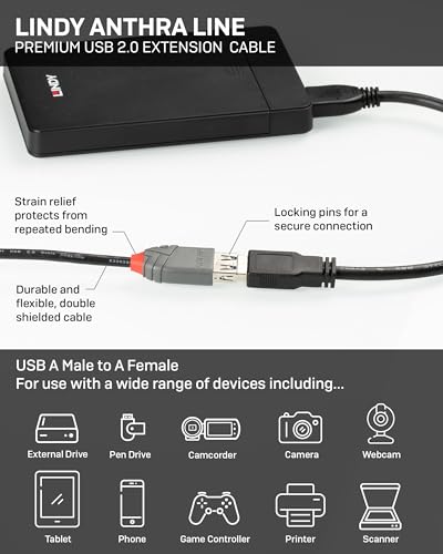 LINDY Rallonge USB 2.0 type A Anthra Line 2m