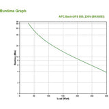 APC Back-UPS Veille 0,5 kVA 300 W 4 sortie(s) CA