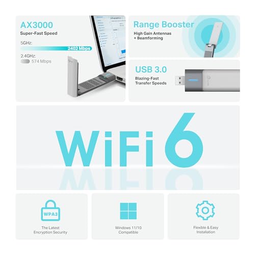 TP-Link Archer TX50UH WLAN 3000 Mbit/s