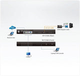 Aten KH1516Ai kvm IP Altusen CAT5 16 ports mono-utilisateur