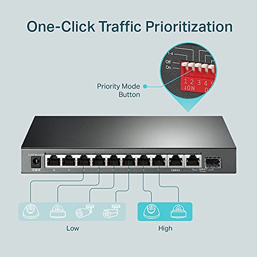 10-Port Gigabit Desktop Switch 8-Port