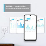 TP-Link Tapo P115 Prise intelligente 3680 W Blanc