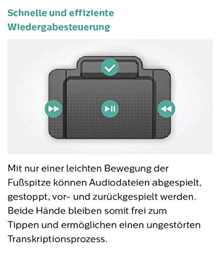 PHILIPS SpeechExec Kit de transcription LFH7177 : 4 Pédales de commande