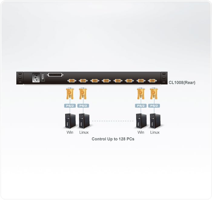 ATEN CL5708N CONSOLE LCD 19  KVM 8 PORTS VGA/USB-PS2