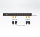 ATEN CL5708N CONSOLE LCD 19  KVM 8 PORTS VGA/USB-PS2