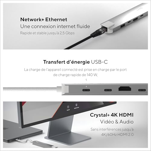 LINQ Hub multiport 6-en-1 Pro USB-C 10 Gbps 4K HDMI