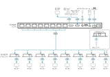 ATEN VS1828KIT DISTRIBUTEUR 8PORTS HDMI 4K SUR RJ45  AVEC RE