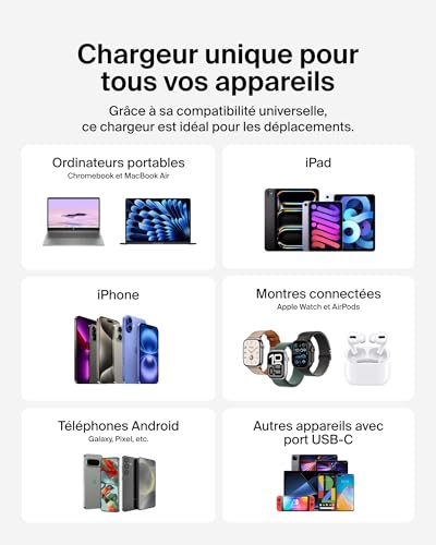 BELKIN 45W USB PD Wall Charger with PPS WHT w/ 1m 3aMP PVC C-C Cable