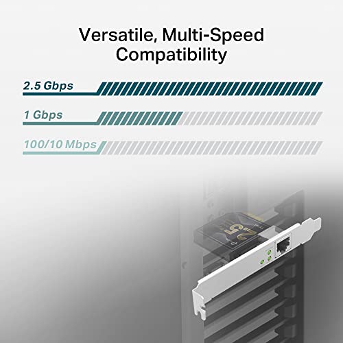 TP-LINK TX201 Carte réseau PCIe RJ45 MultiGigabit 2,5G/1G/10