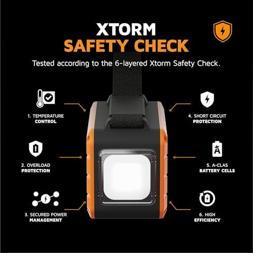 XTORM Lampe de poche 100 W et Powerbank 40.000 mAh