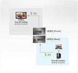 ATEN VB905 Booster DisplayPort True 4K