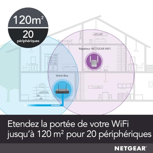 Netgear EX6120 Répéteur WiFi universel AC1200