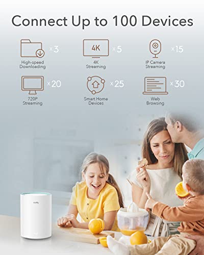 Cudy M1300 1-PACK systeme Wi-Fi maillé Bi-bande (2,4 GHz / 5 GHz) Wi-Fi 5 (802.11ac) Blanc 2 Interne