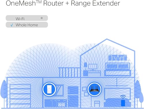 TP-LINK RE700X Répéteur WiFi 6 AX3000 sur prise murale