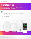 Aruba, a Hewlett Packard Enterprise company Instant On AP12 1300 Mbit/s Blanc Connexion Ethernet, supportant l'alimentation via ce port (PoE)
