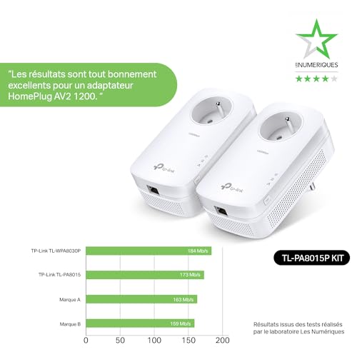 Tp-link TL-PA8015P KIT CPL AV1300 Gigabit prise Gigogne FR