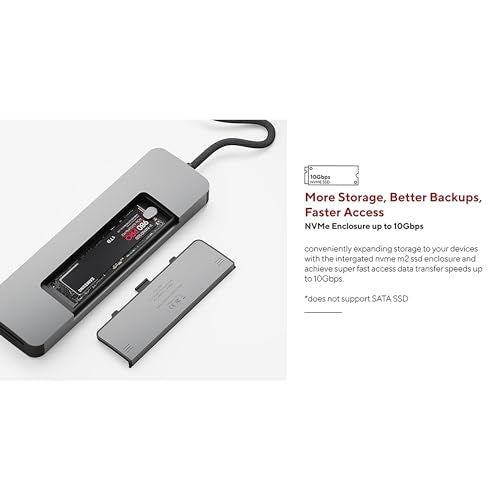 LINQ Hub multiport PD, HDMI, cartes mémoires, SSD