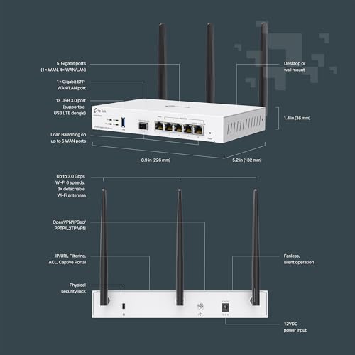 AX3000 Wi-Fi 6 Gigabit VPN RouterPORT: