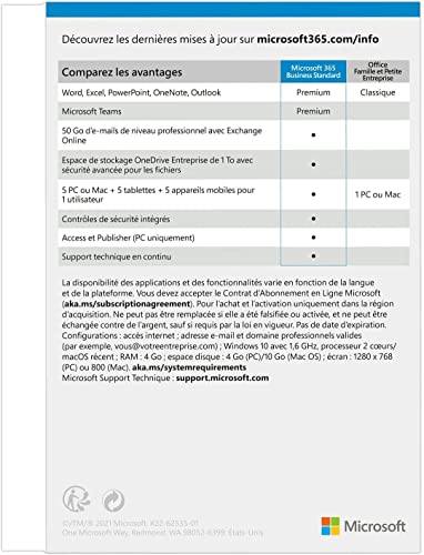 MS M365 Bus Standard Retail German Subscription P8 EuroZone 1 License Medialess 1 Year (FR)