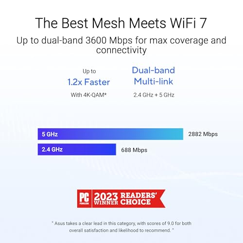 ASUS ZenWiFi BD4 BE3600 2pk WiFi 7 Router