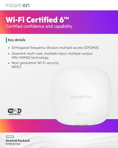 HPE Networking Instant On AP22 (RW) Borne daccès sans fil Bluetooth Wi Fi 6 2.4 GHz 5 GHz montable au plafond/mur