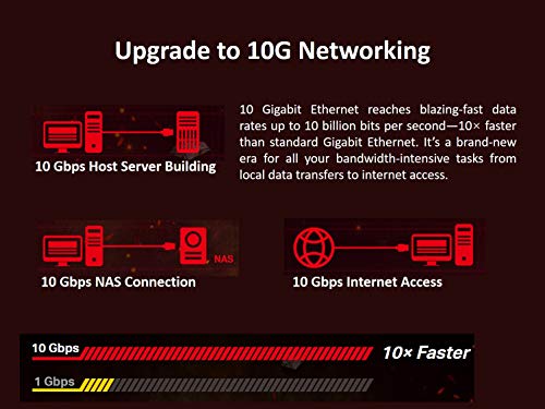 TP-Link TX401 carte réseau Interne Ethernet 10000 Mbit/s