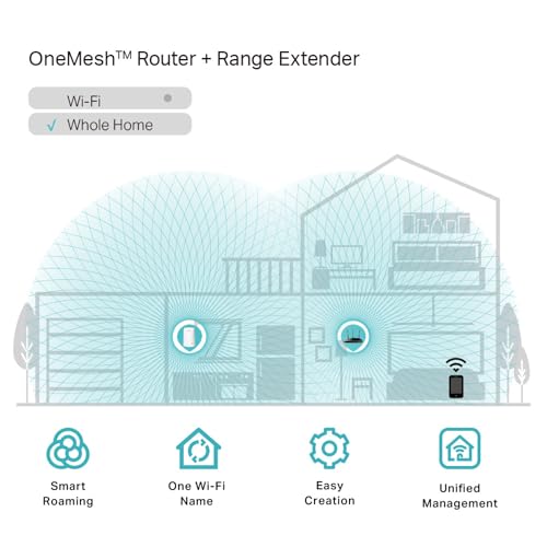 AC750 Dual Band Wi-Fi Range Extender