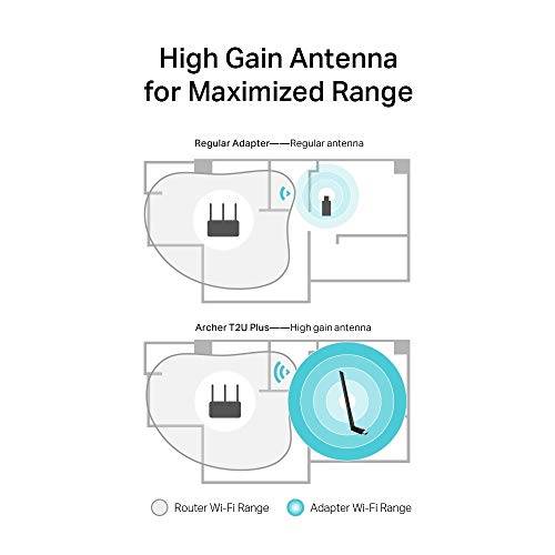 TP-Link ARCHER T2U Plus Clé USB WiFi 5  AC600 antenne Pivot.