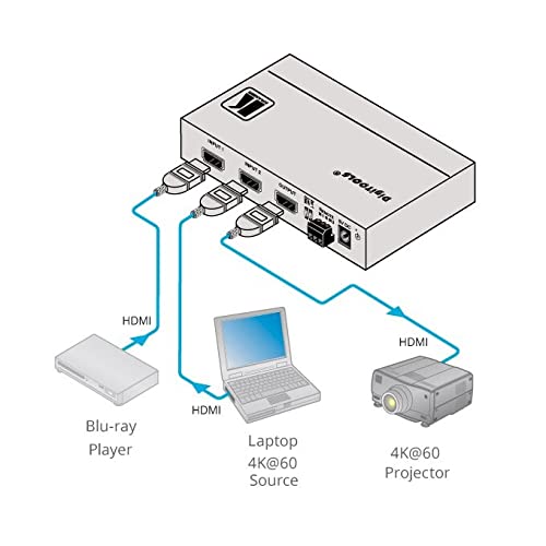Kramer 2:1 UHD low-cost auto switcher