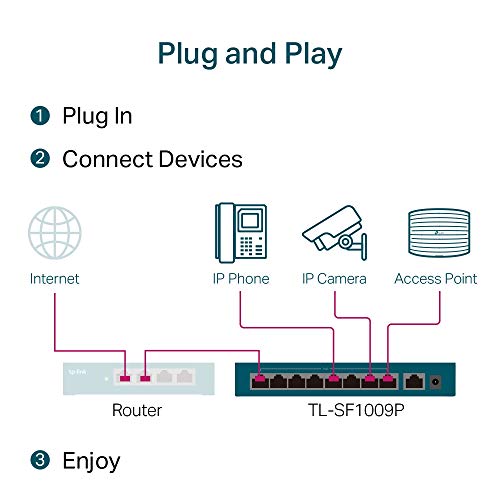 9-Port Desktop Switch 8-Port PoE+