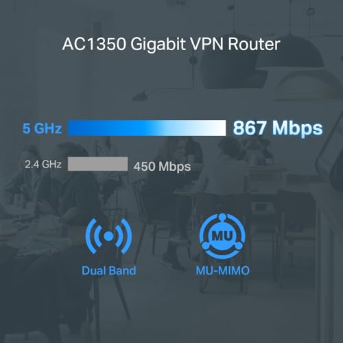 TP-LINK ER605W Routeur MultiWan 5 Gigabit VPN Omada WiFi 5 A