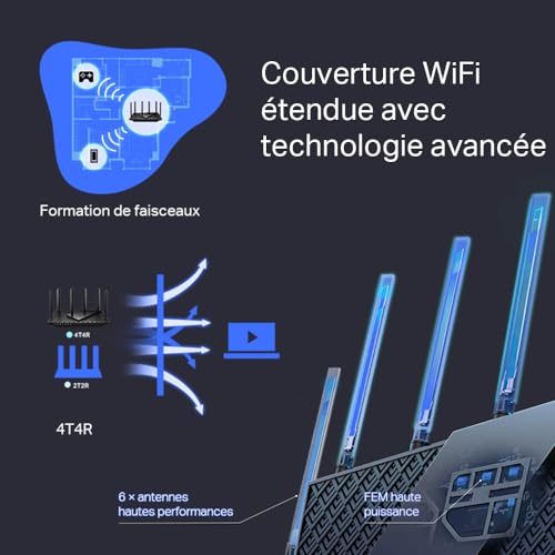 AX5400 Multi-Gigabit Wi-Fi 6 Router