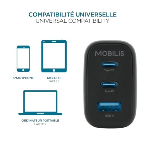 Wall Charger 65W 2 USB C+1 USB A GaN