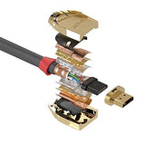 LINDY 2m High Speed HDMI Cable Gold male/male
