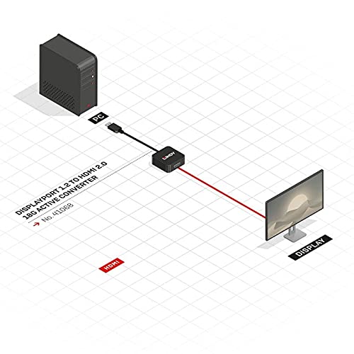 LINDY Convertisseur Actif DisplayPort 1.2 vers HDMI 2.0 18G