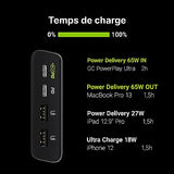 Green Cell PowerPlay Ultra banque d'alimentation électrique Lithium-Ion (Li-Ion) 26800 mAh Graphite