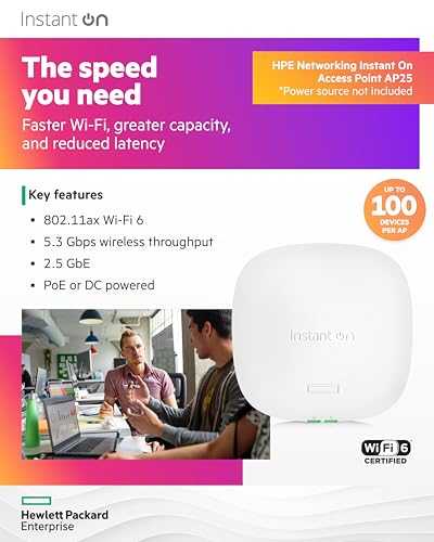 HPE Networking Instant On AP25 (RW) Borne daccès sans fil Wi Fi 6 Bluetooth 2.4 GHz 5 GHz géré par le Cloud BTO plafond/mur