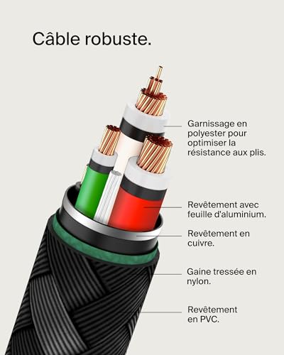 BELKIN BOOST CHARGE USB-C to USB-C 2.0 Cable Braided 1M Black