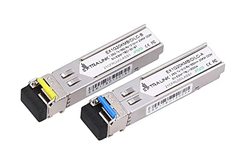 Extralink EX.6204 module émetteur-récepteur de réseau Fibre optique 1250 Mbit/s