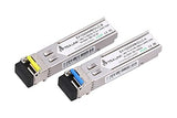 Extralink EX.6204 module émetteur-récepteur de réseau Fibre optique 1250 Mbit/s